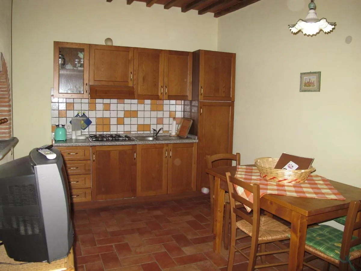 Apartment Le Fornaci-2 By Interhome Lucca 0*,